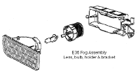 E36 Fog Lamps